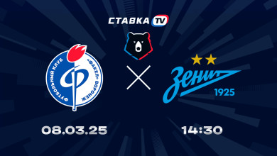 Факел — Зенит: прогноз на 8 марта 2025