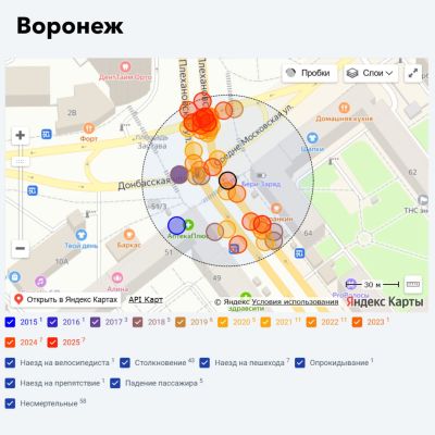 Воронежский перекрёсток попал в список самых аварийных