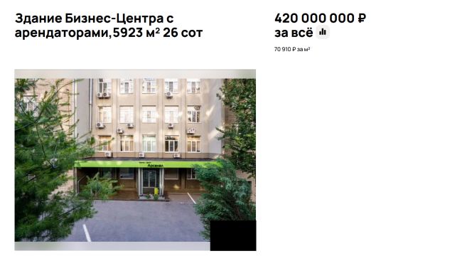 Бизнес-центр за почти полмиллиона продают в Воронеже 