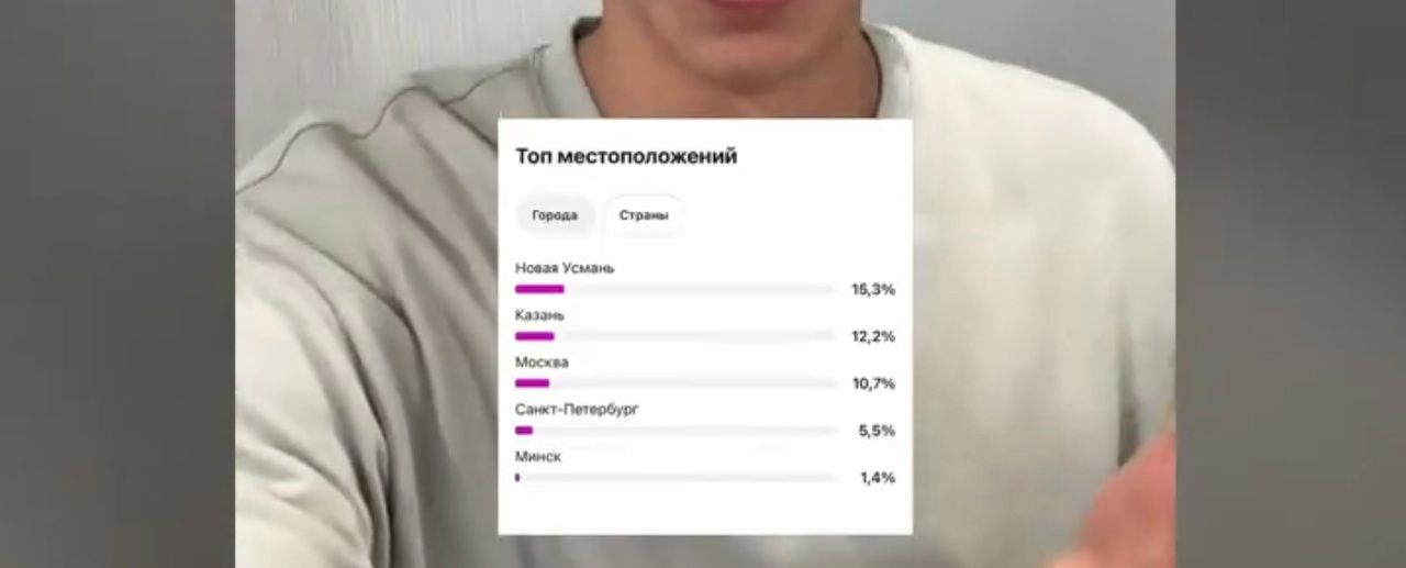 Аномалия? Воронежское село неожиданно захватило соцсети блогеров по&nbsp;всей стране
