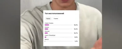 Аномалия? Воронежское село неожиданно захватило соцсети блогеров по всей стране