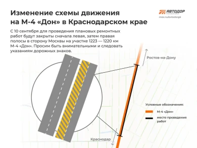 Воронежских водителей предупредили о частичном перекрытии трассы М-4 «Дон»