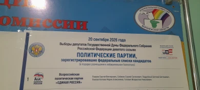 Стали известны первые итоги выборов в Госдуму