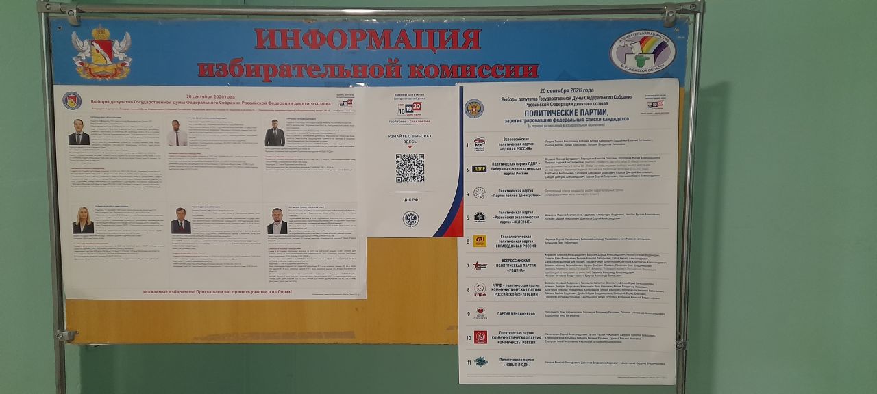 Первые итоги выборов в Воронежской области: «Единая Россия» пока получила 79,86%