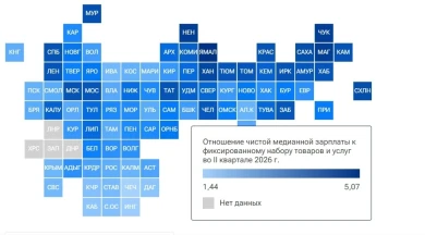 Выяснилось, какое место заняла Белгородская область в рейтинге зарплат по России