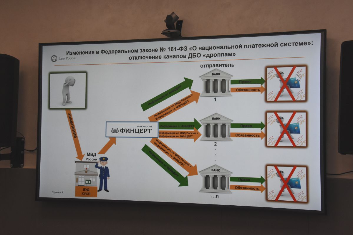 Мошенники обманывали москвича&nbsp; полтора года&nbsp;